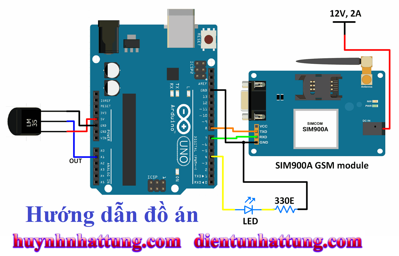 cam-bien-lm35-giao-tiep-arduino-hien-thi-lcd1602-kich-gui-tin-nhan-module-sim