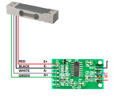 module hx711 đọc cảm biến loadcell