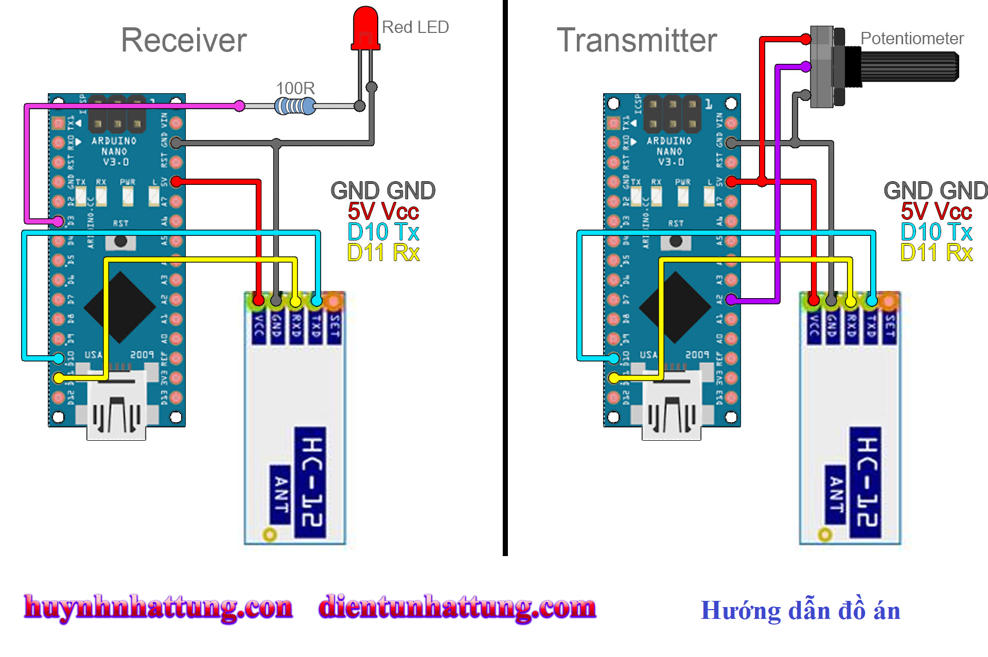 RF UART 433MHz-giao-tiep-arduino-hien-thi-lcd1602