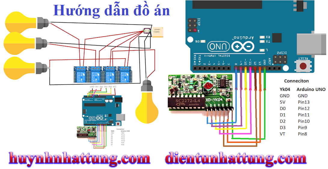 thu-phat-rf315-4-kenh-giao-tiep-arduino-kich-thiet-bi-dien-220v-qua-relay-3